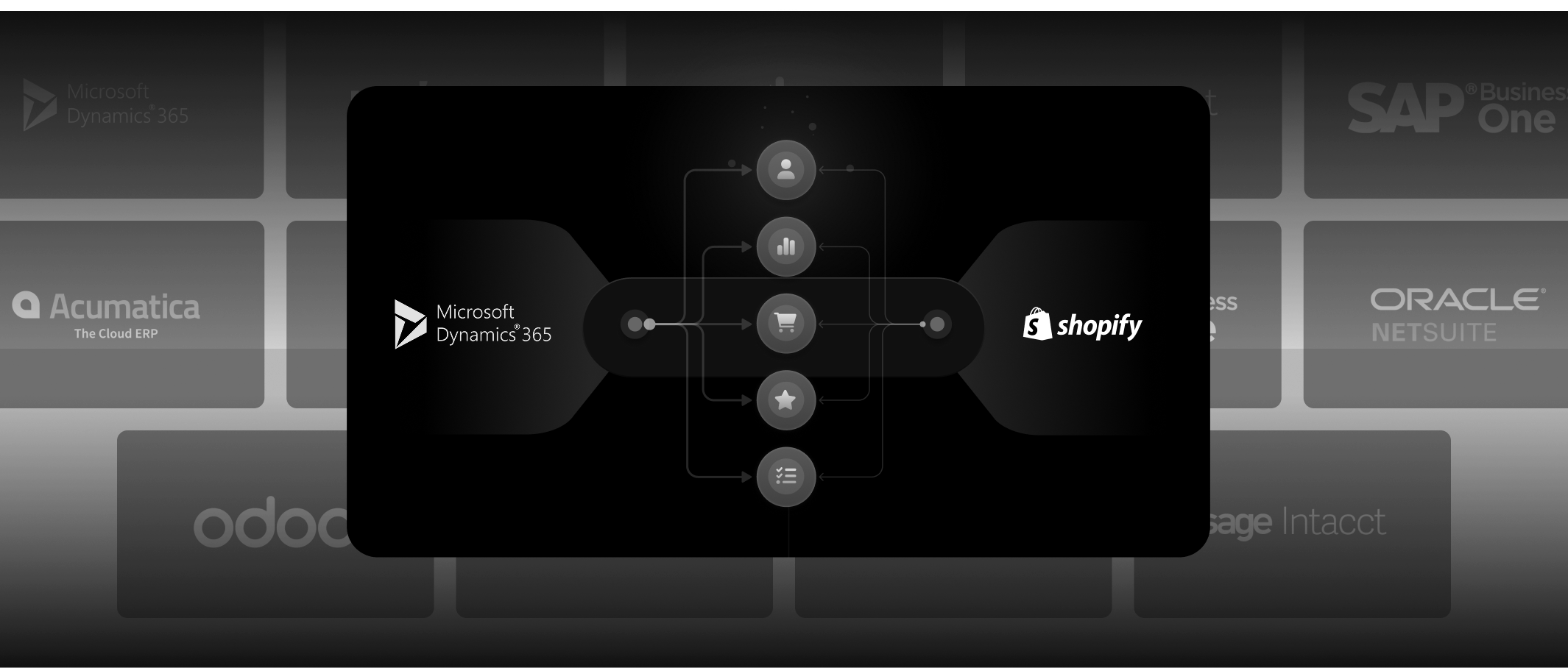 About Shopify Service 