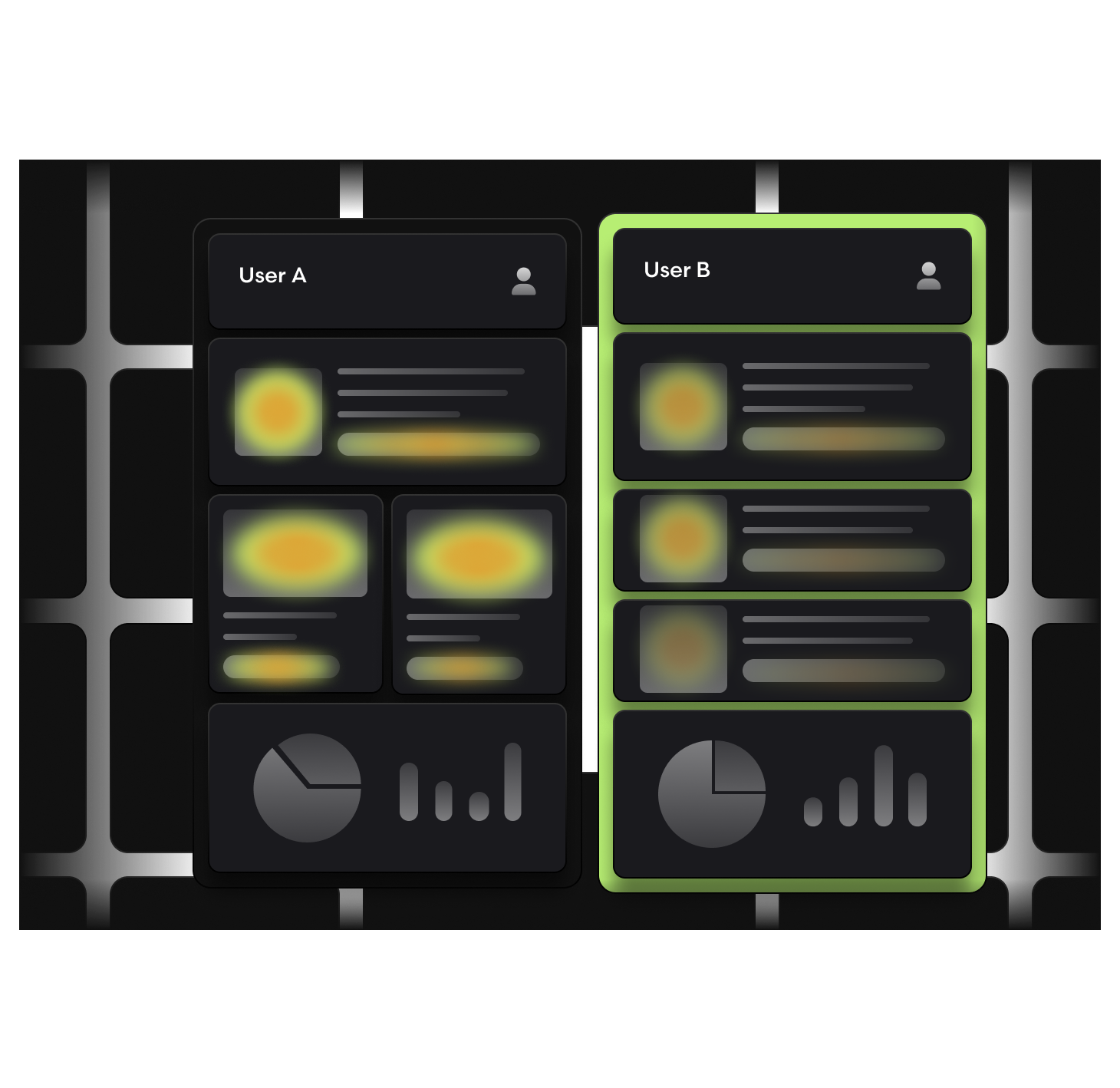 CRO Audit and Opportunity Discovery