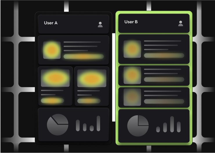 CRO Audit and Opportunity Discovery